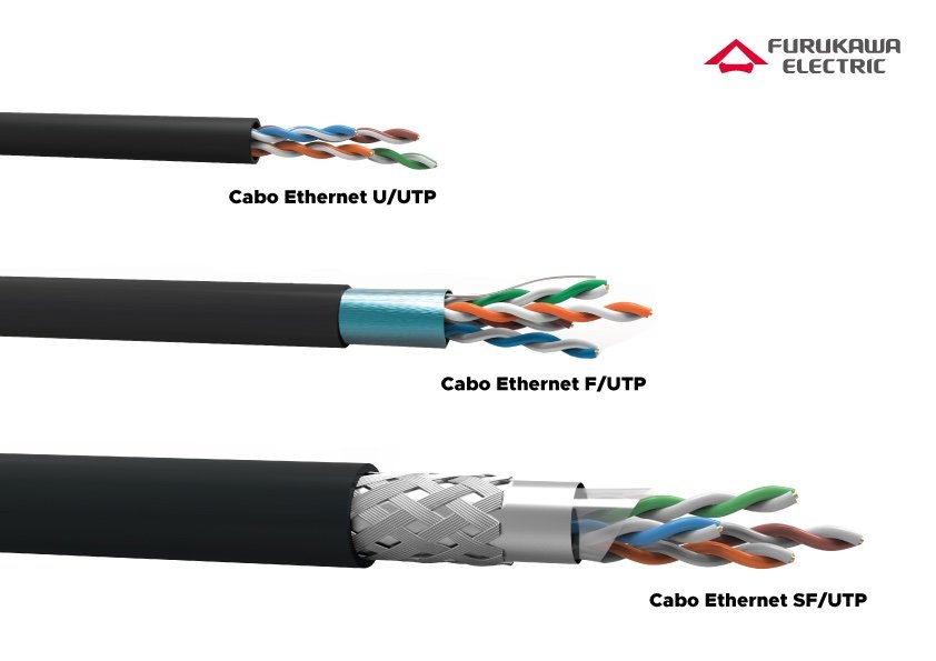 A IMPORTÂNCIA DA BLINDAGEM EM CABOS ETHERNET PARA APLICAÇÕES CRÍTICAS E INDUSTRIAIS